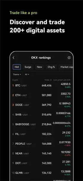okex官网下载app苹果客户端v6.1.26(2022最新版本)-第2张图片-欧易下载 okex官网下载app苹果客户端v6.1.26(2022最新版本)-第2张图片-欧易下载