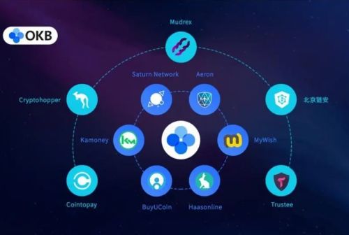 狗币app下载地址在哪 狗狗币最新专业版app下载-第1张图片-<a href=https://menhulian.com/e/public/ClickAd/?adid=1 target=_blank class=infotextkey>欧易</a>交易所