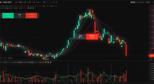 shi币app手机钱包下载 shi币安卓下载最新-第8张图片-欧易交易所 shi币app手机钱包下载 shi币安卓下载最新-第8张图片-欧易交易所