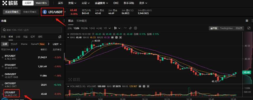 LUNA币怎么买 LUNA币在哪买 露娜币交易平台！-第2张图片-欧易下载