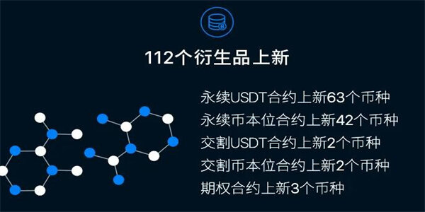 欧易最新下载地址是什么 欧易v6.1.18最新官方正版-第3张图片-欧易下载