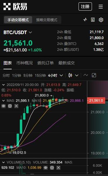 pi币钱包手机端app下载 PI币软件app下载-第4张图片-欧易交易所 pi币钱包手机端app下载 PI币软件app下载-第4张图片-欧易交易所