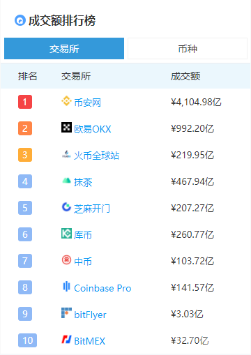 QQ图片20221008195350.png