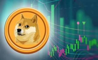 币圈交易平台app排名|正规炒币平台