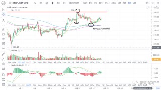 交易所下载币暴雷掀起了提币狂潮 该去哪里提币交易?