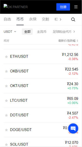 全球加密货币交易所(全文解析)