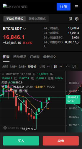 钱币交易平台哪个好(哪些是靠谱的老牌交易所)