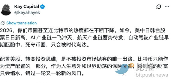 BTC技术分析图表
